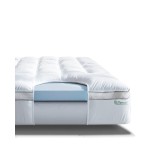 Viscosoft 4 Inci Topper Kasur Queen - Dibuat di AS - Serene Lux Kasur Dua Lapisan